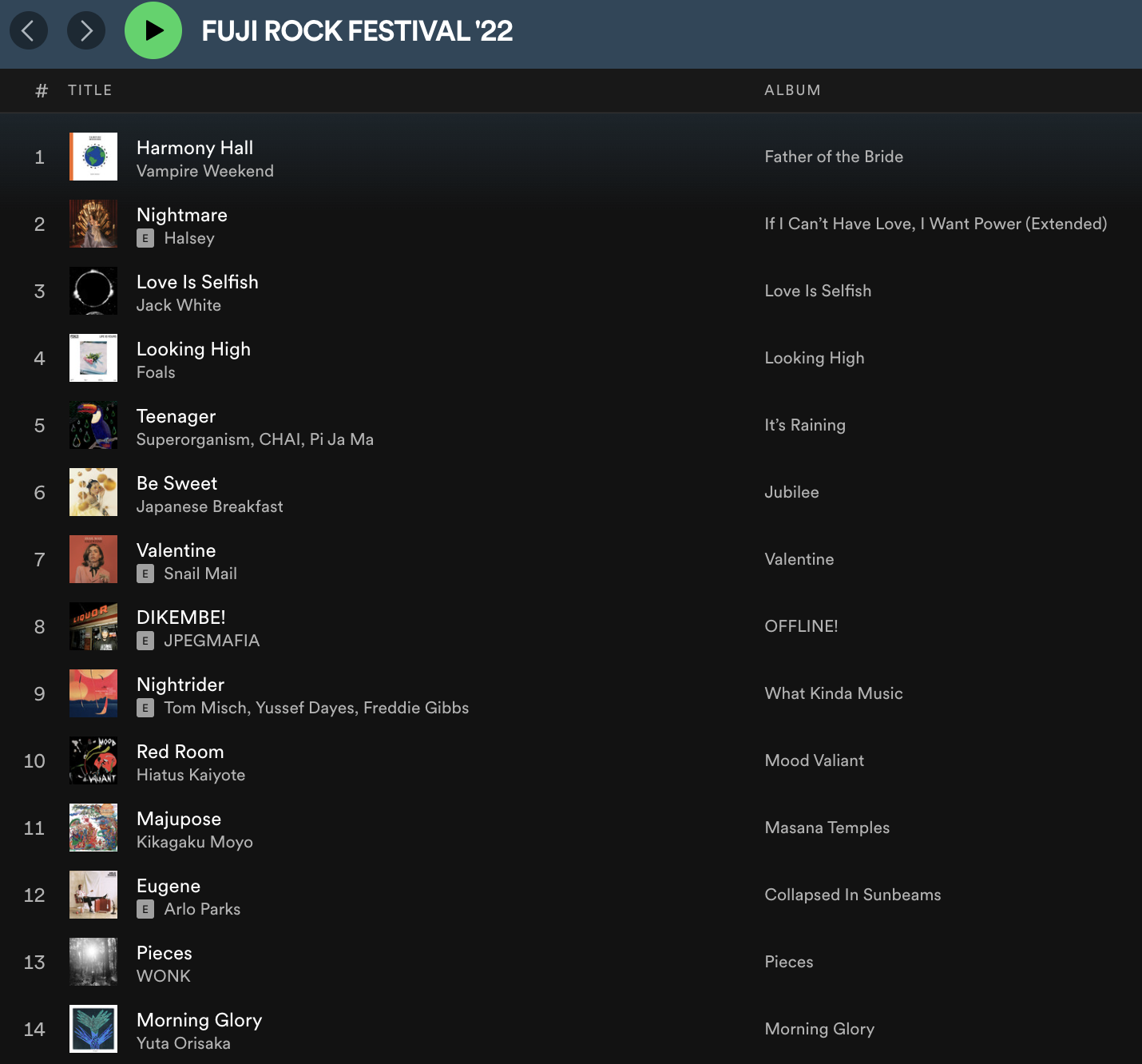 Check out the rockin' 4 hour playlist.